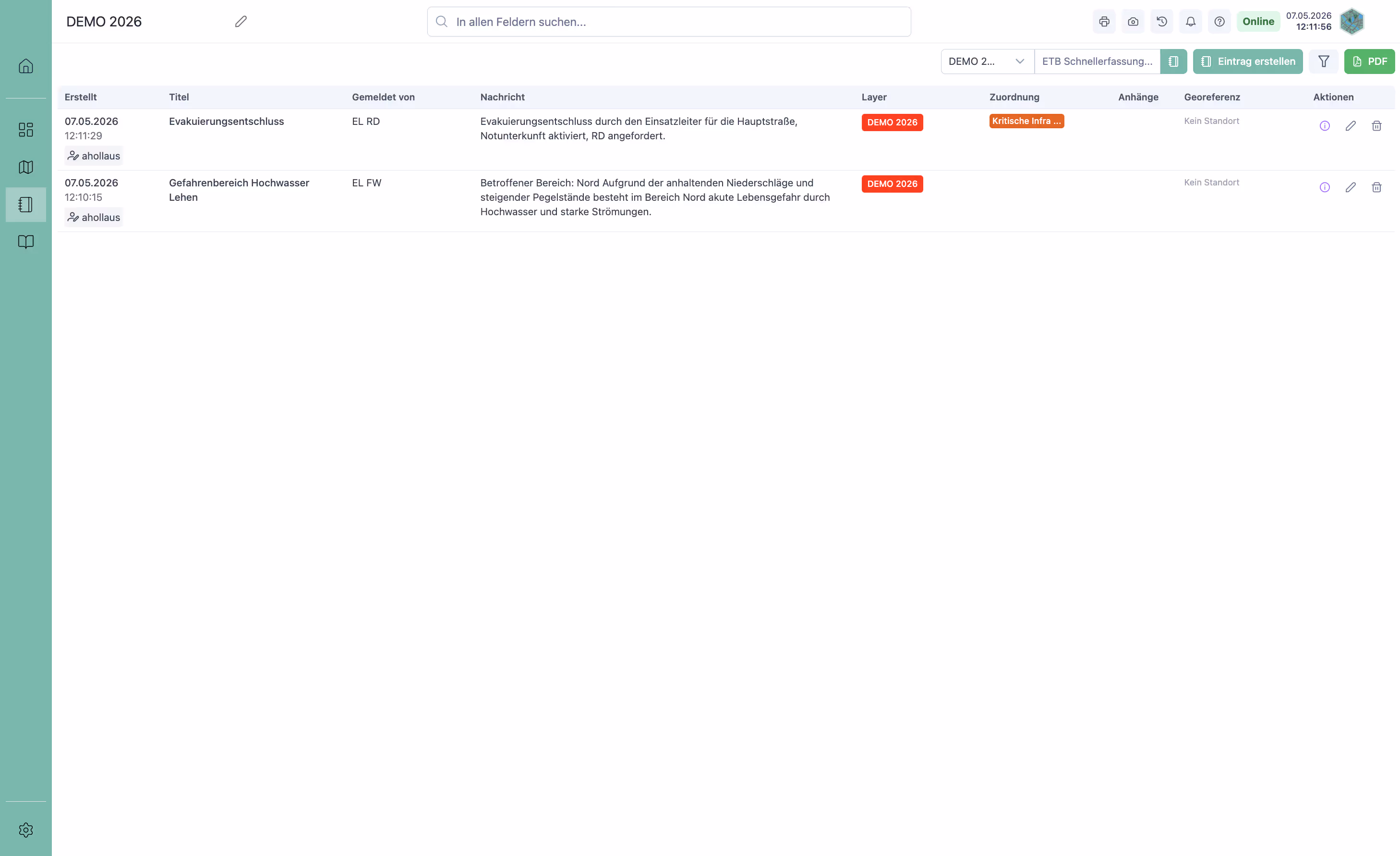 Business log for staff management